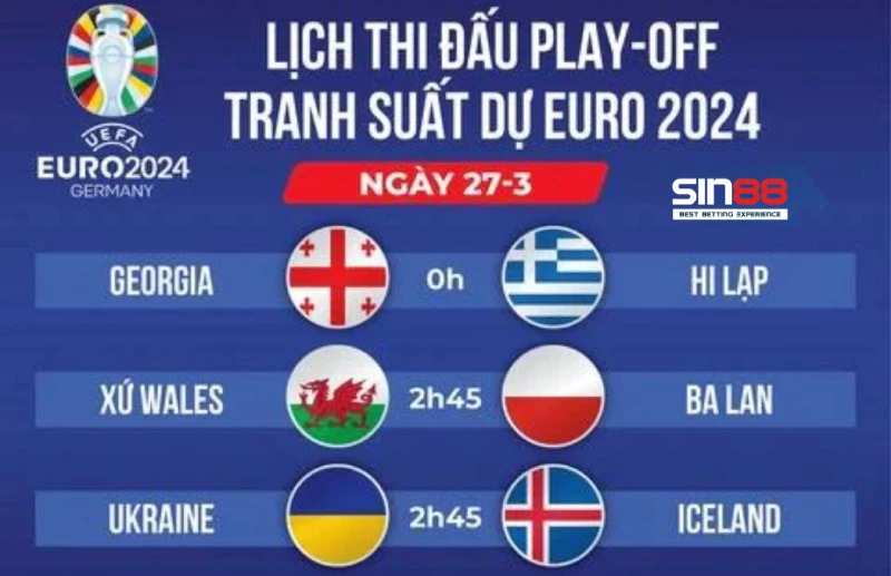 Lịch thi đấu Euro 2024