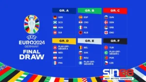 bảng a Euro 2024